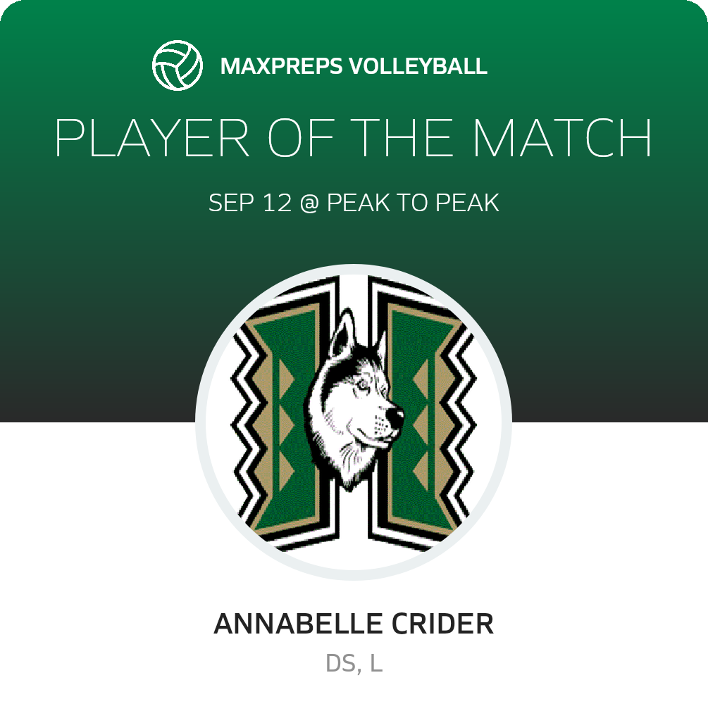 Player of the Match