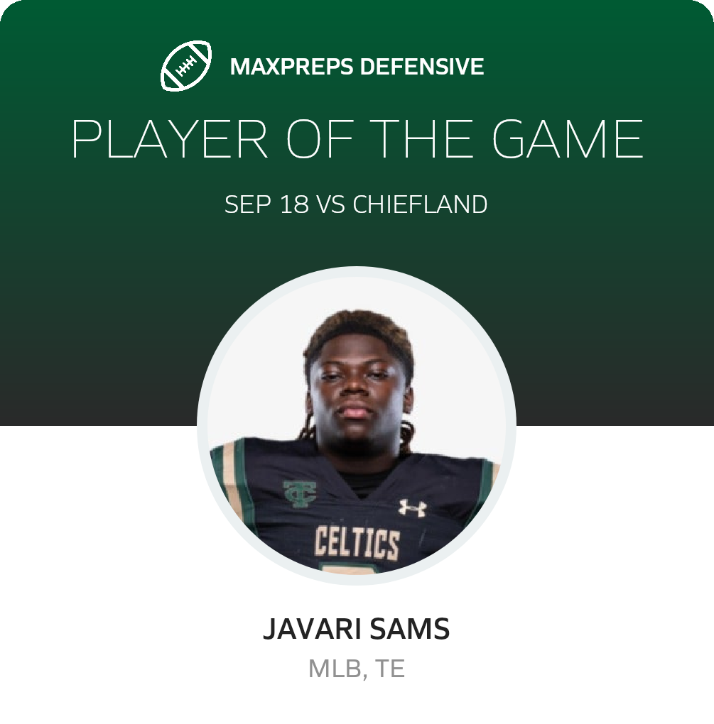 Players of the Game