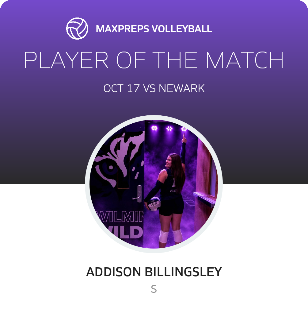 Player of the Match