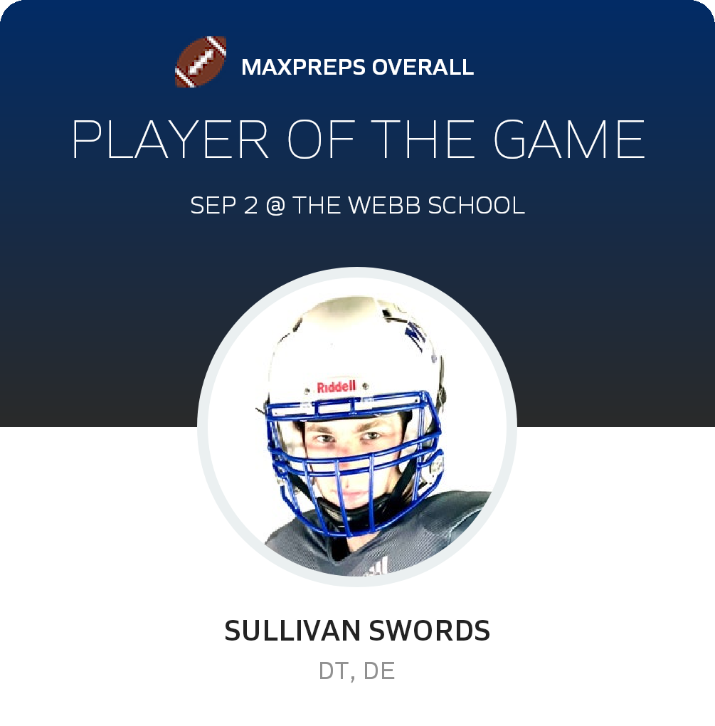 Player of the Game