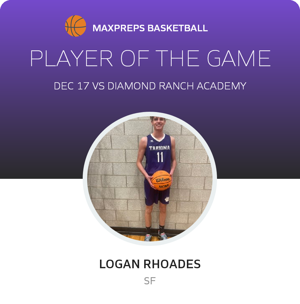 #11 Logan Rhoades Player of the Game badge