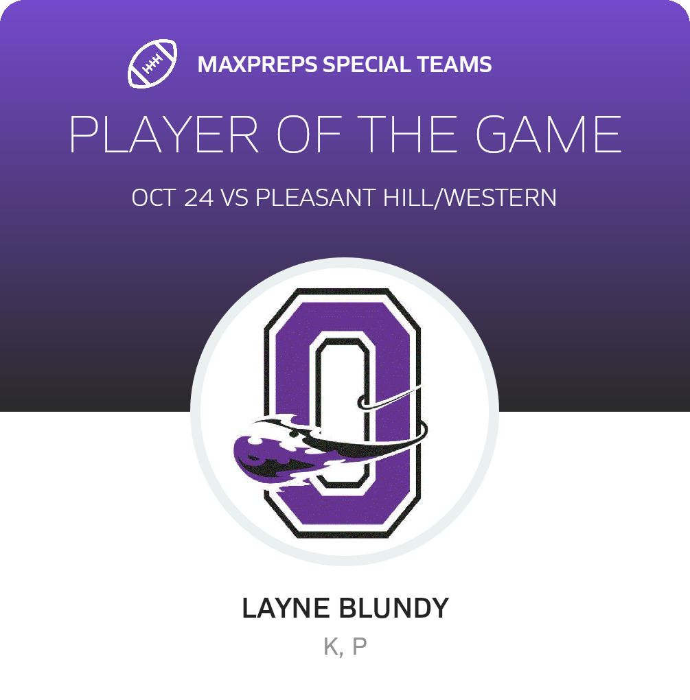 Players of the Game