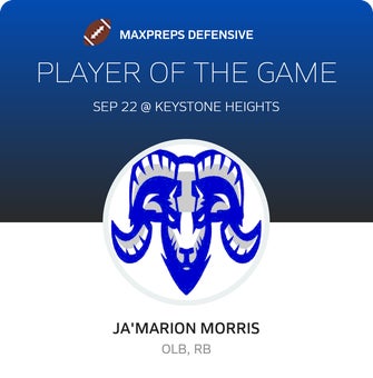 Player of the Game