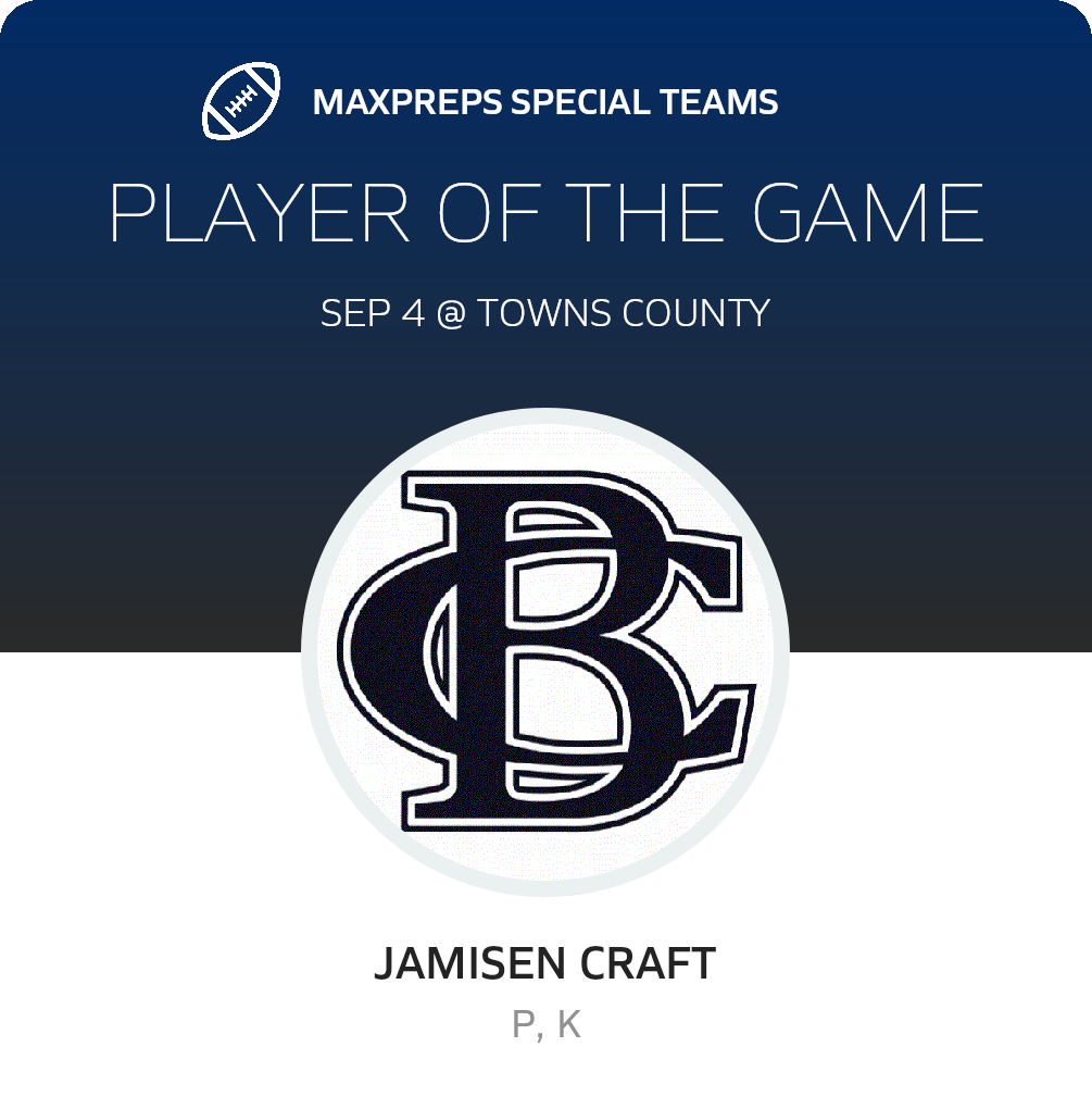 Players of the Game