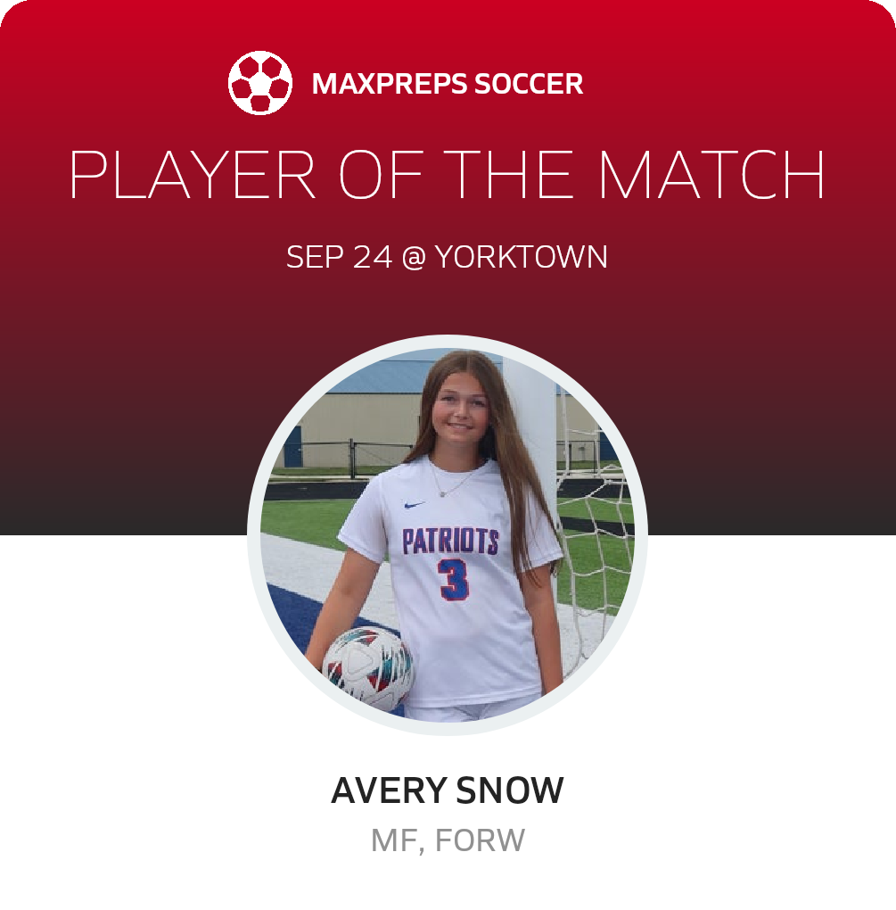 Player of the Match