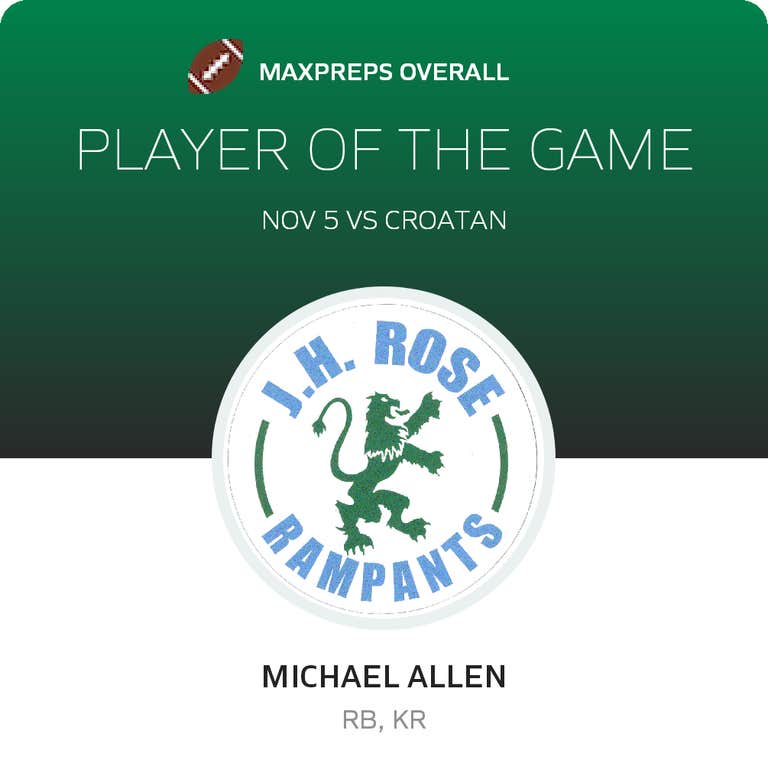 Player of the Game
