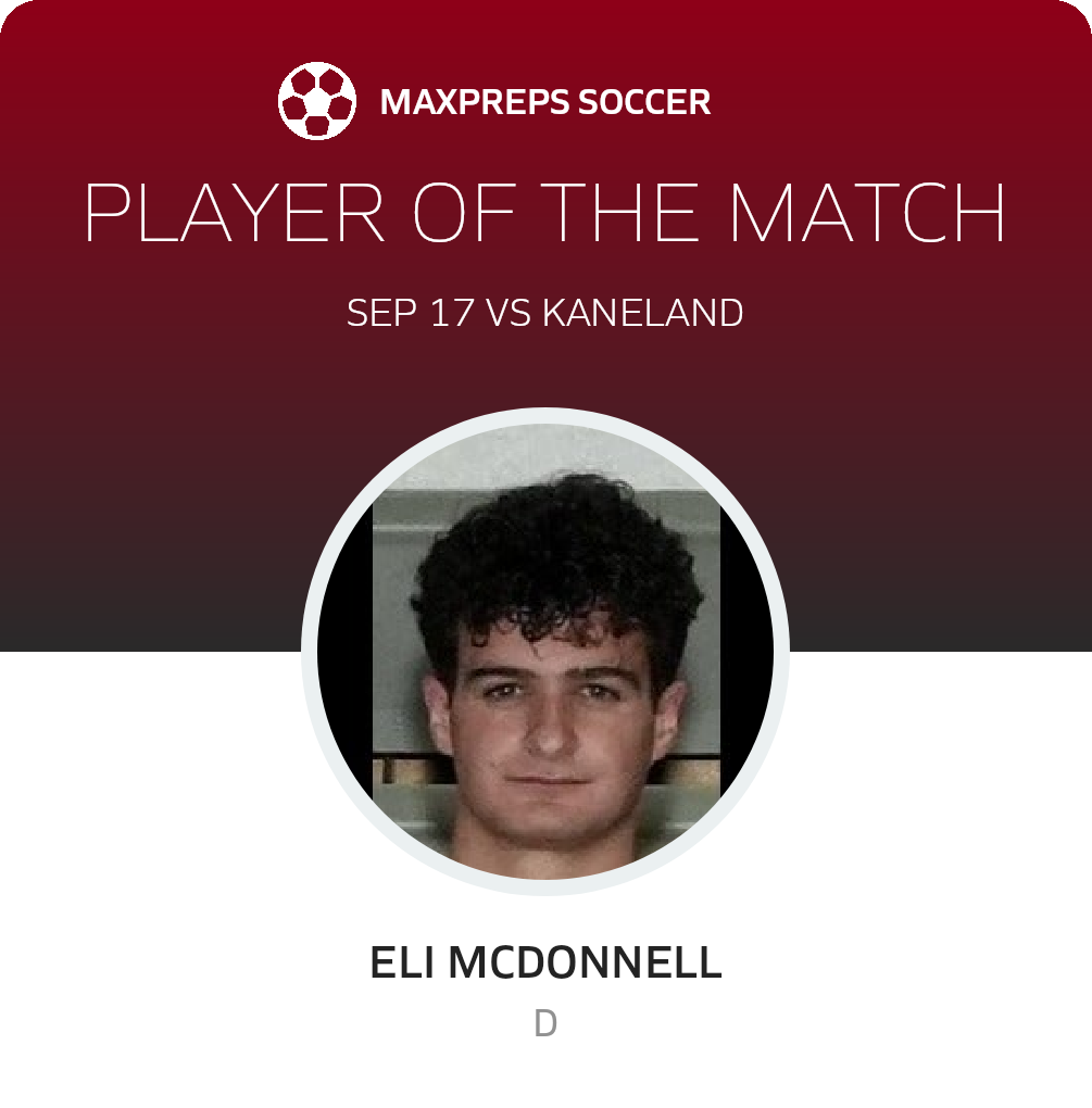 Player of the Match