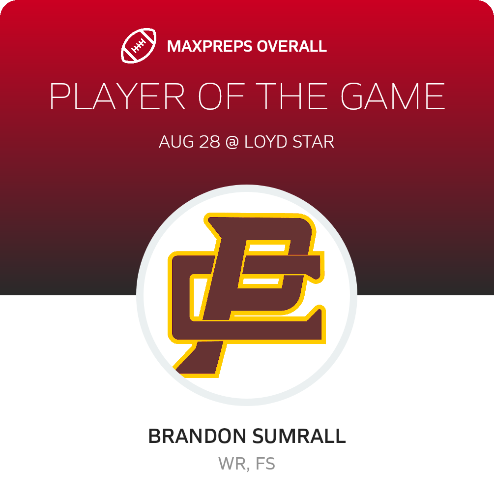 Players of the Game