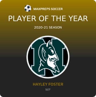 Player of the Year