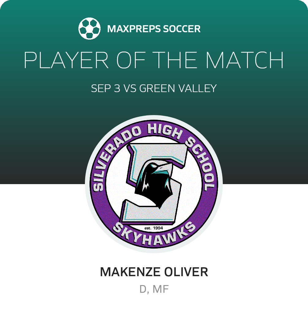 Player of the Match