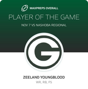Players of the Game