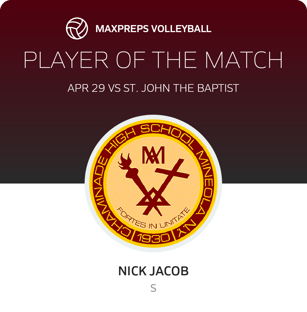 Player of the Match