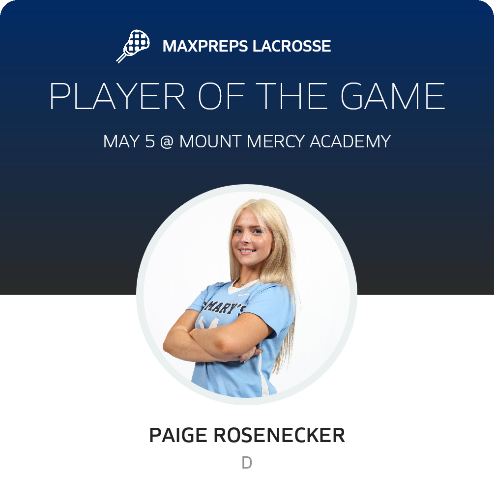 Player of the Game