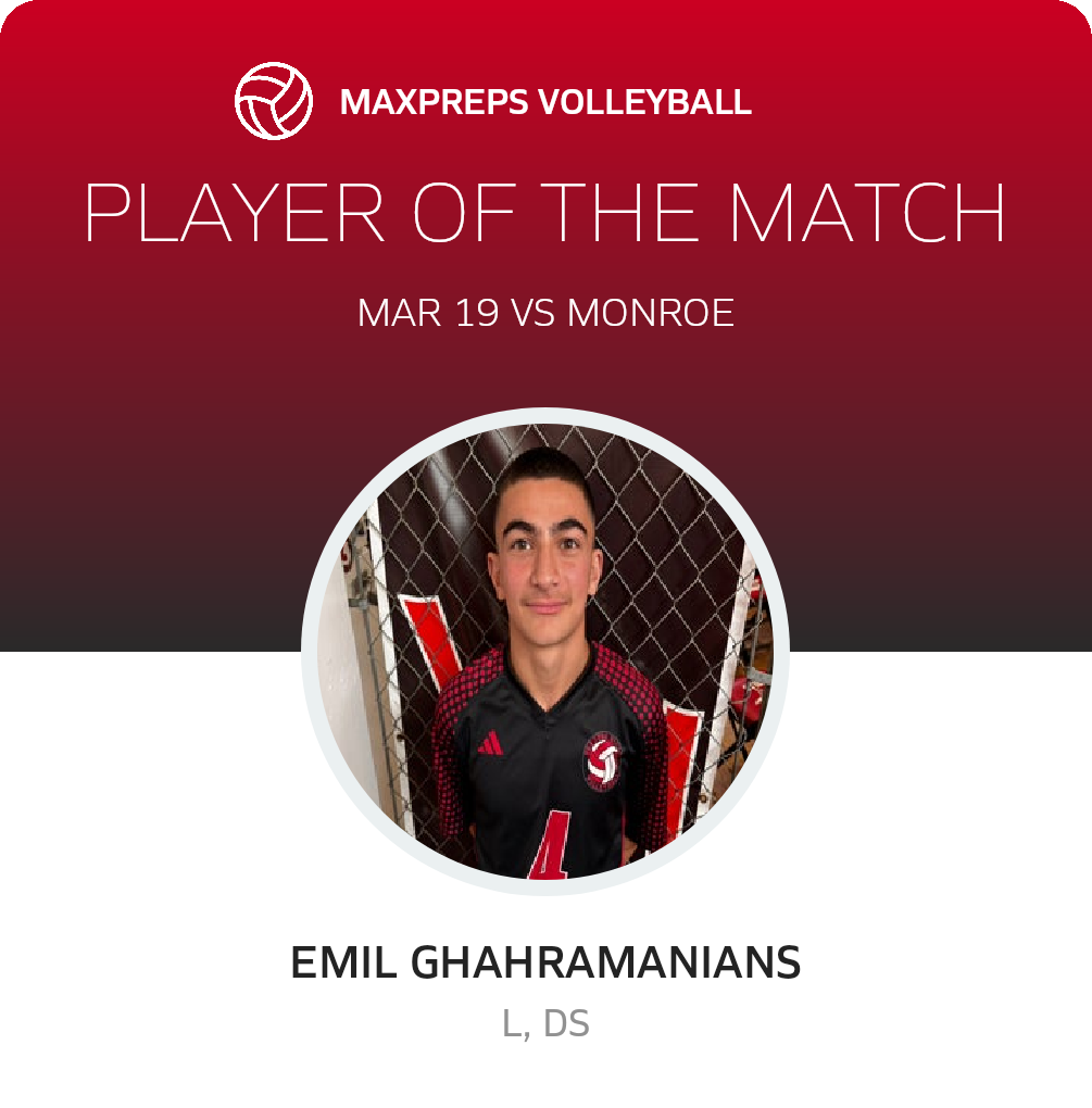 Player of the Match