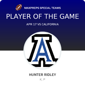 Player of the Game