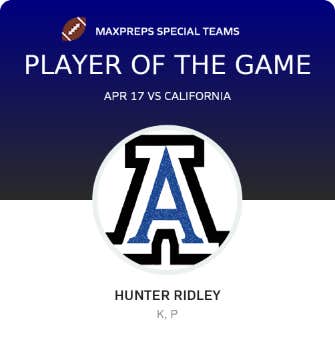 Player of the Game