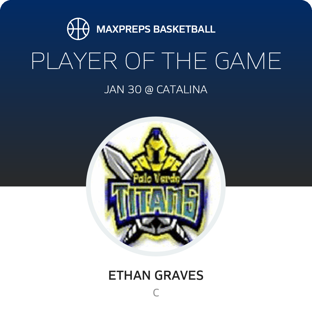 #14 Ethan Graves Player of the Game badge