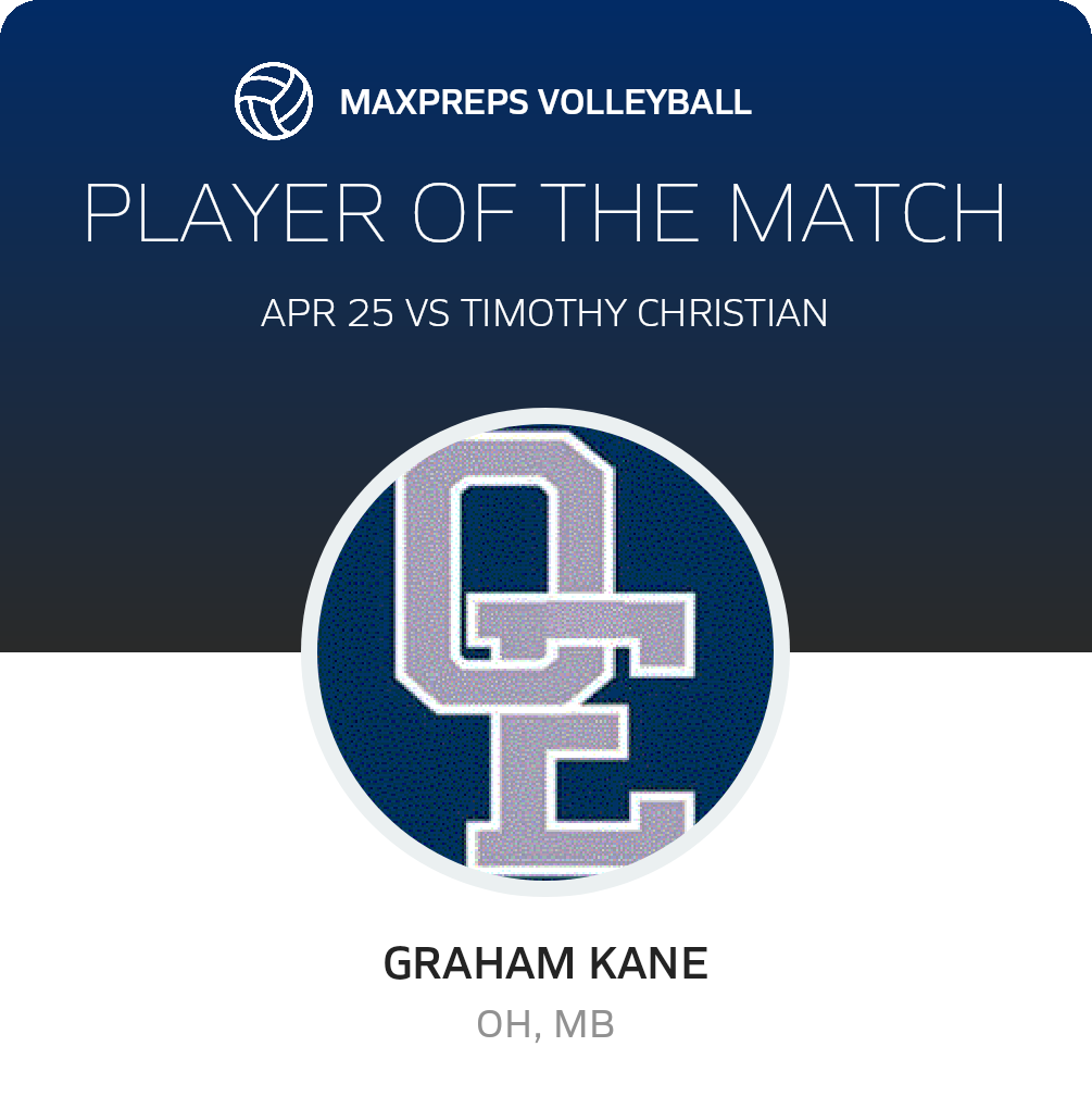 Player of the Match