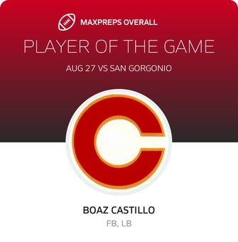 Players of the Game