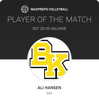 Player of the Match