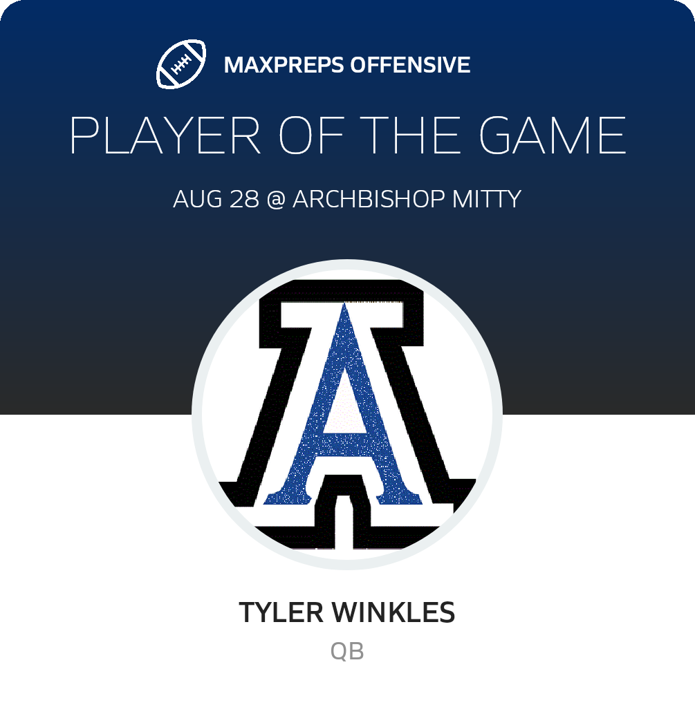 Players of the Game