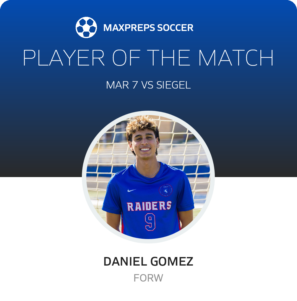 Player of the Match