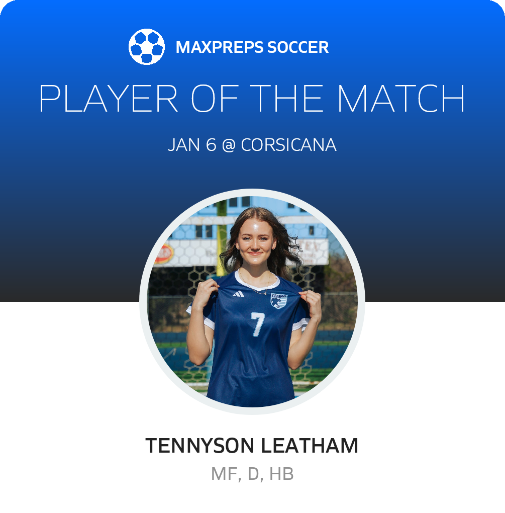 Player of the Match