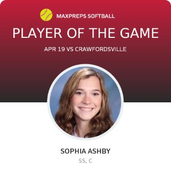#2 Sophia Ashby Player of the Game badge