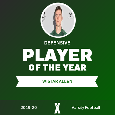 Player of the Year