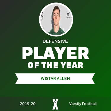 Player of the Year
