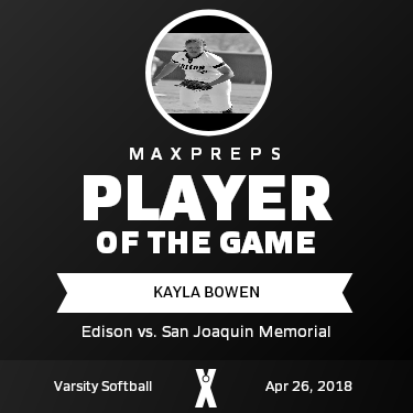 Player of the Game