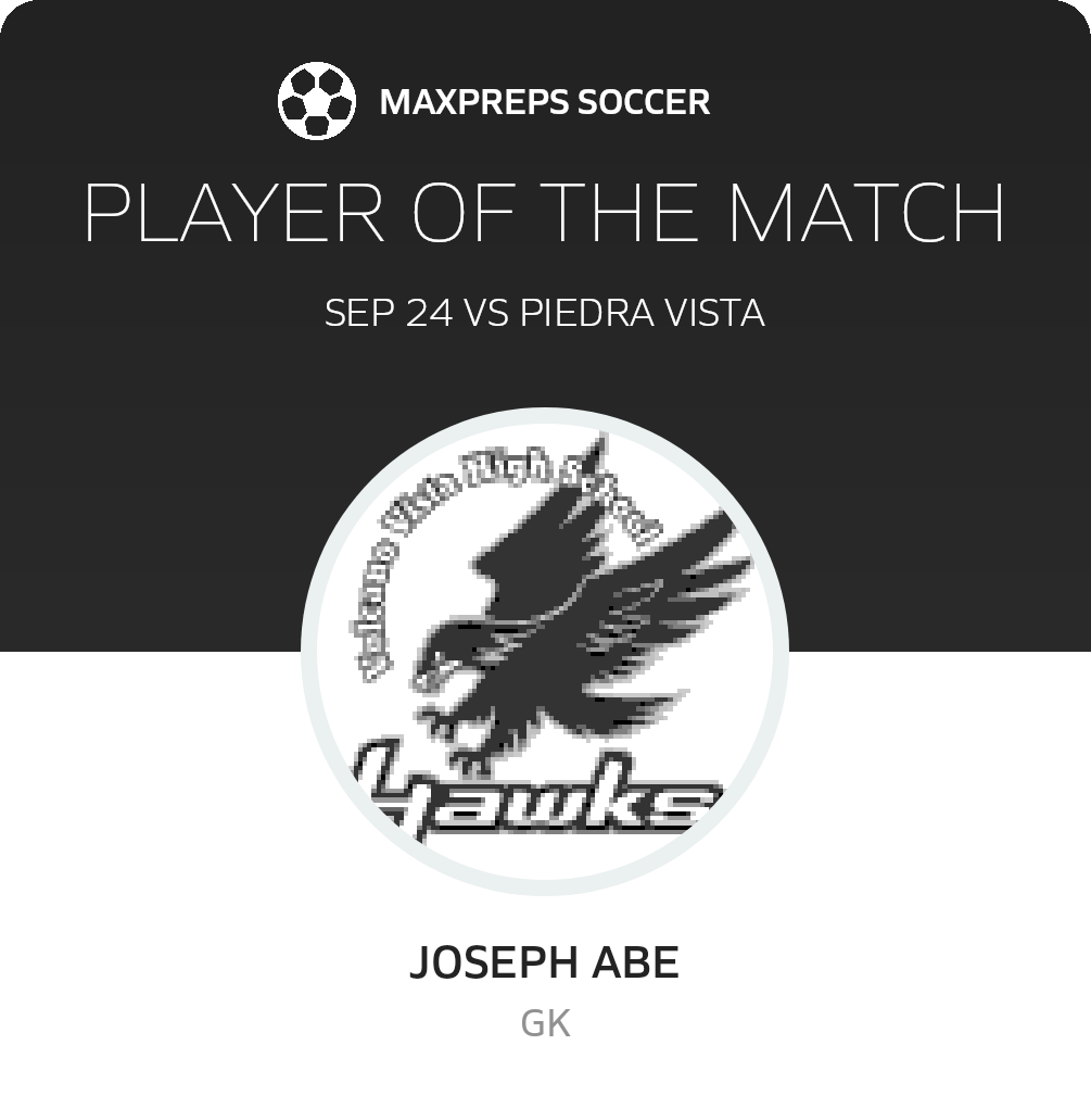 Player of the Match