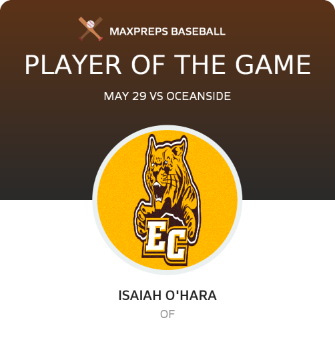 #10 Isaiah O'Hara Player of the Game badge
