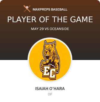 #10 Isaiah O'Hara Player of the Game badge