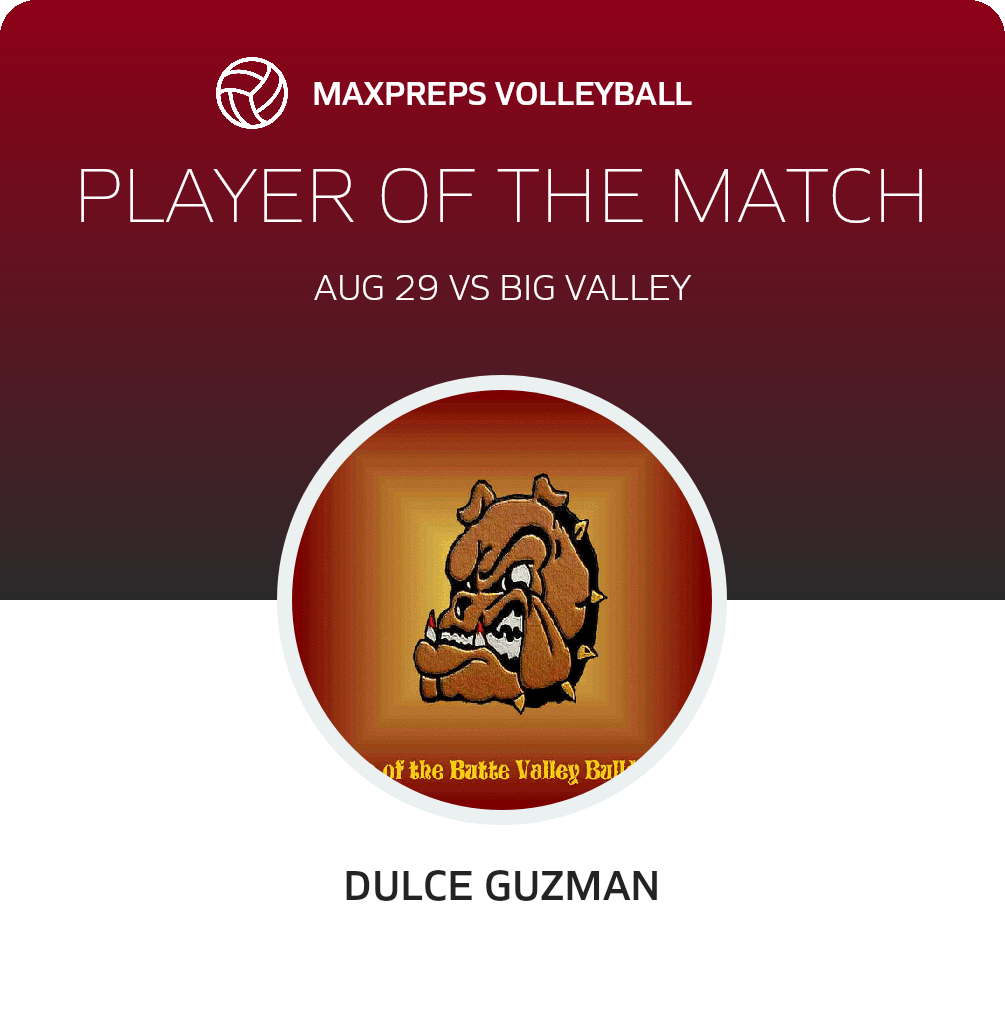 Player of the Match