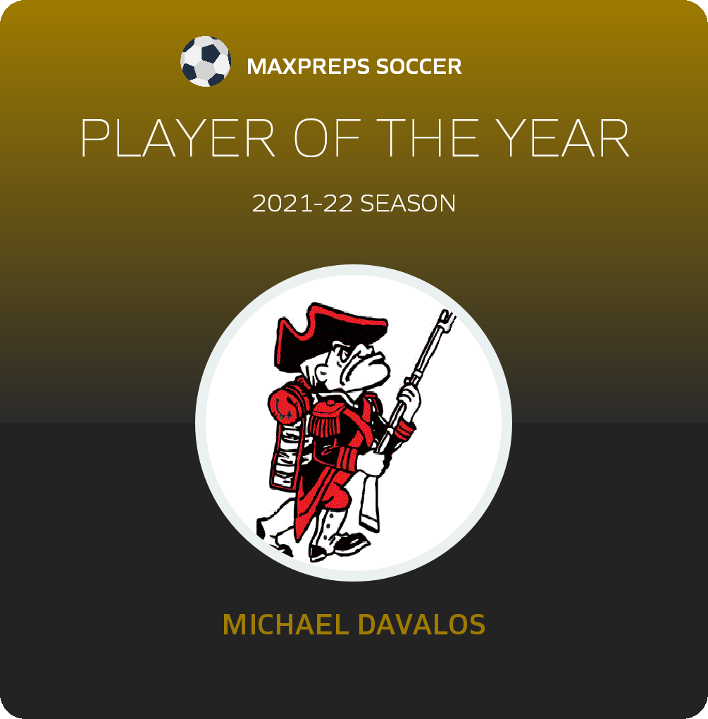 Player of the Year