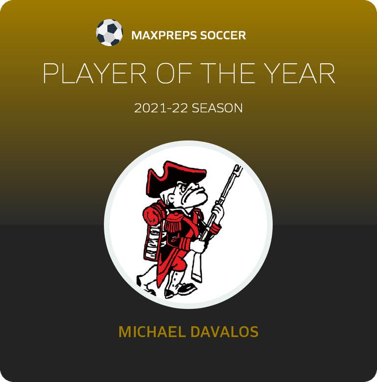 Player of the Year