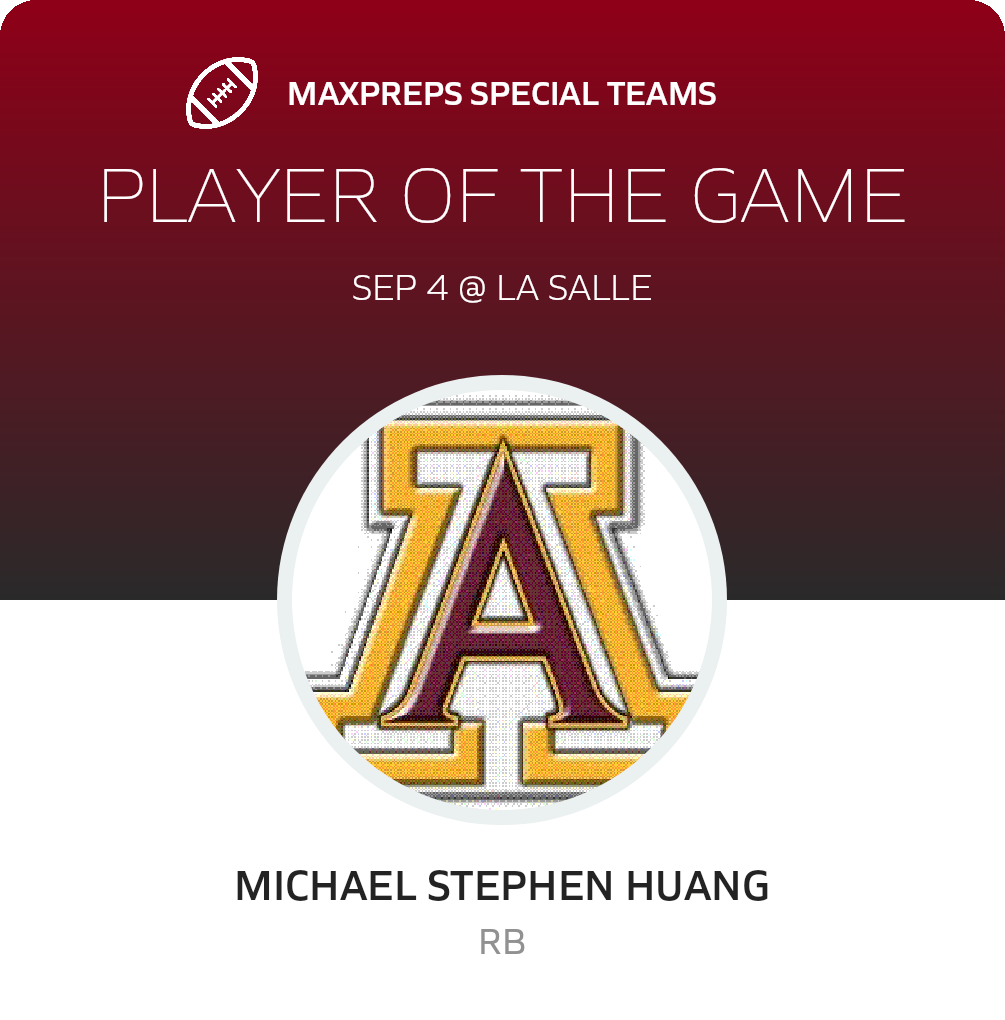 Players of the Game