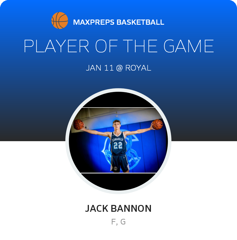 Player of the Game