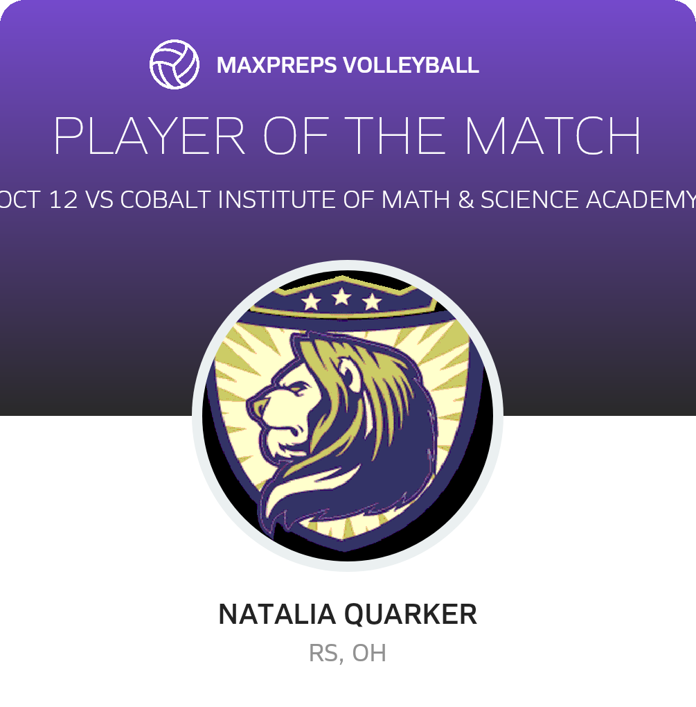 Player of the Match