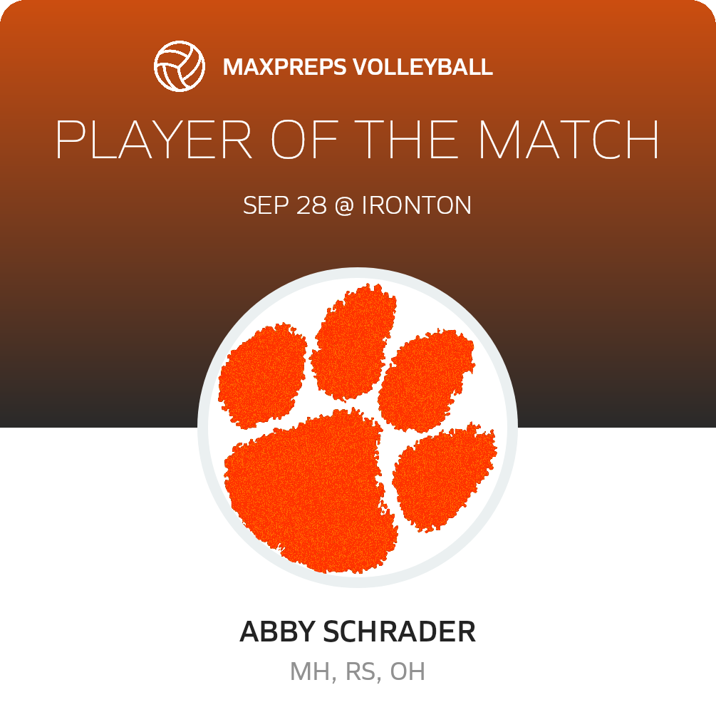 Player of the Match