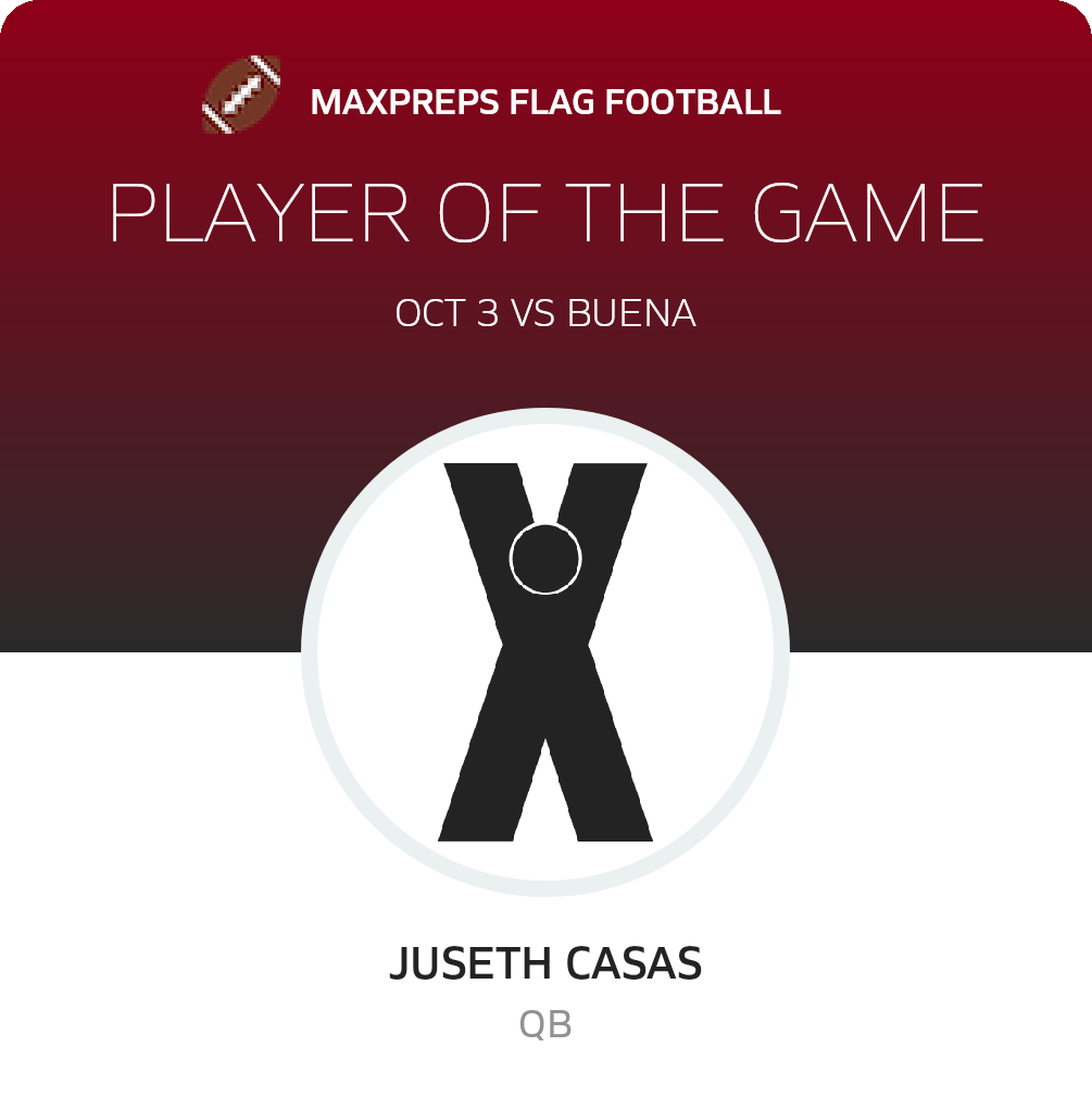 #35 Juseth Casas Player of the Game badge