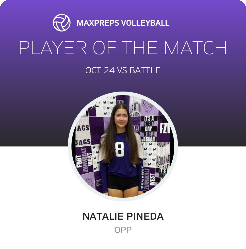 Player of the Match