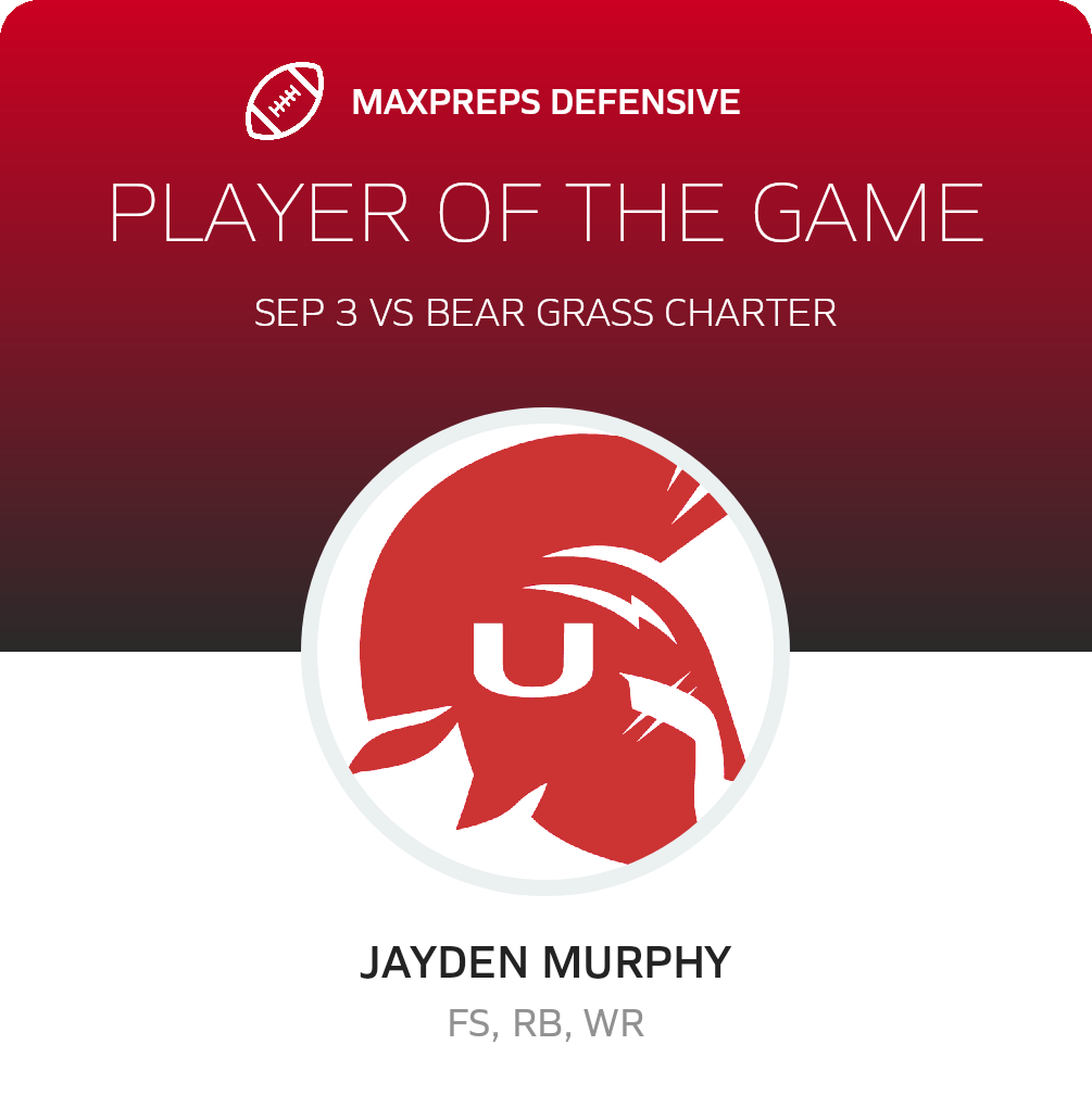 Players of the Game