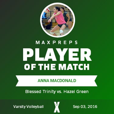 #3 Anna MacDonald Player of the Game badge