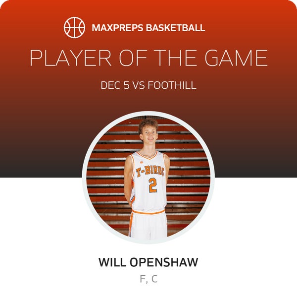 #2 Will Openshaw Player of the Game badge