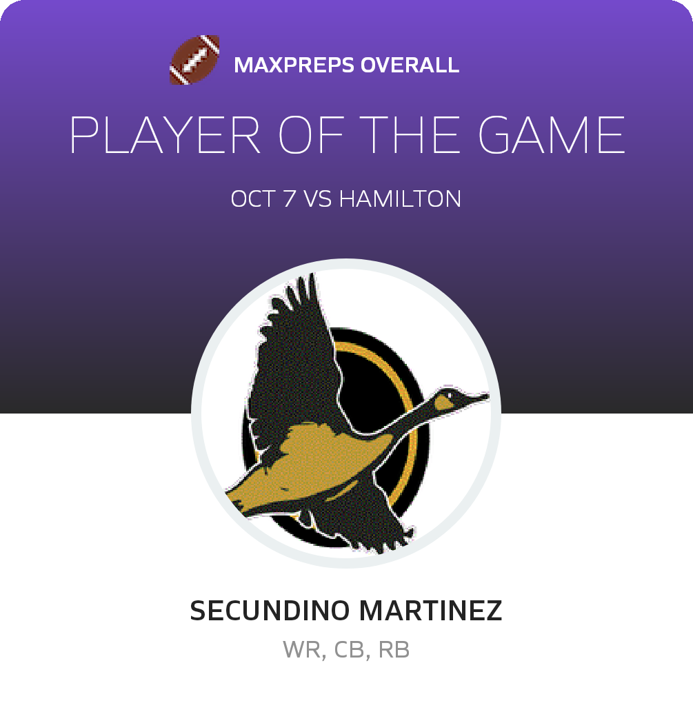 Player of the Game