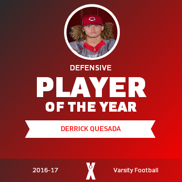 Player of the Year