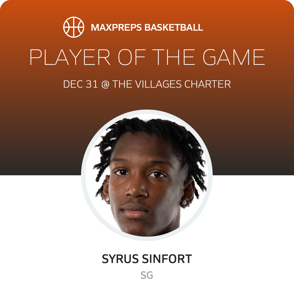 Player of the Game