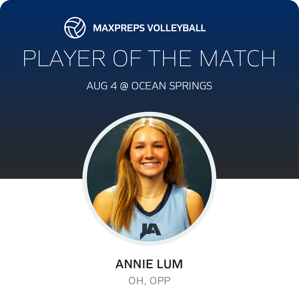 Player of the Match